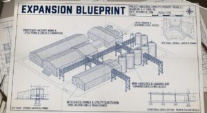 Expansion Blueprint